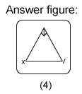 Non verbal reasoning, Series practice questions with detailed solutions, Series question and answers with explanations, Non-verbal series, series tips and tricks, practice tests for competitive exams, Free series practice questions